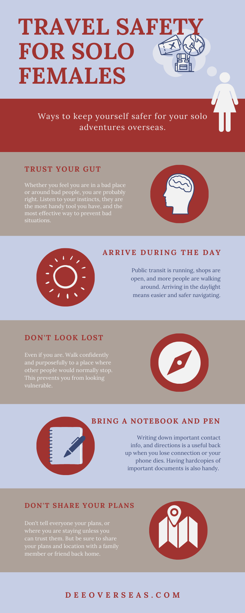 safety tips for solo female travellers infographics